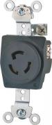 RECEPTACLE 15A 125V SP LOCKING