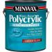 ACRYLIC POLYURETHANE GLOSS